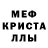 МЕТАДОН кристалл Kept